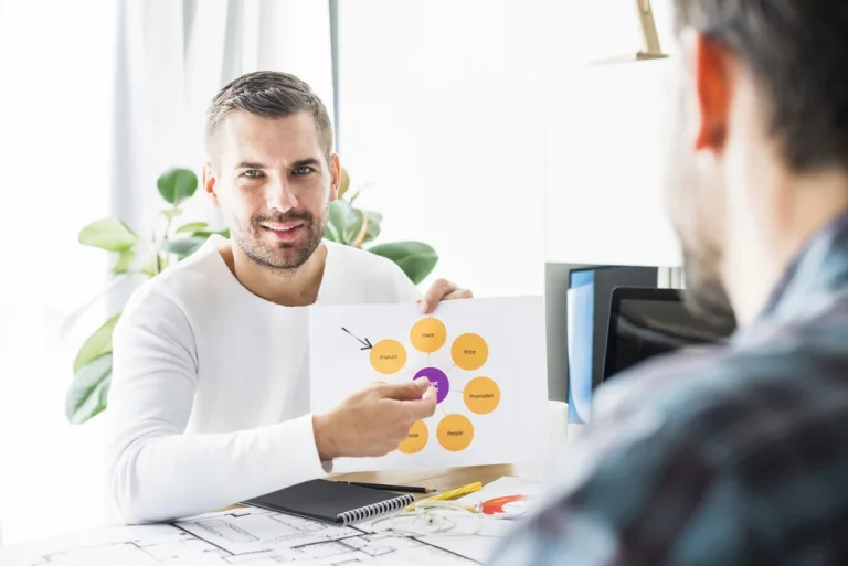 Desenvolvendo o Planejamento Estratégico com base no framework OKR
